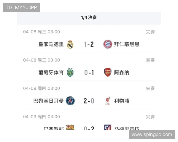 利物浦欧冠竞争力回升，对后续淘汰赛形势带来积极影响