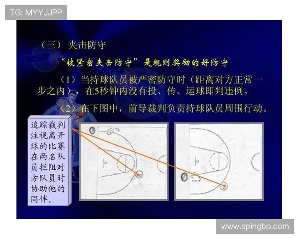 篮球规则：详细解读24秒违例的判定标准与执行